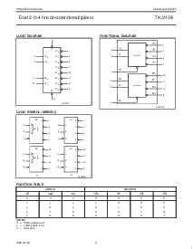 ͺ[name]Datasheet PDFļ3ҳ