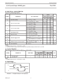 浏览型号74LVT00PWDH的Datasheet PDF文件第4页
