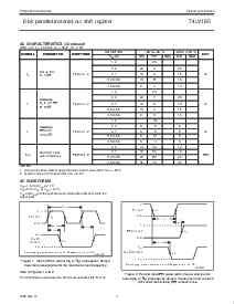 浏览型号74LV165PWDH的Datasheet PDF文件第7页