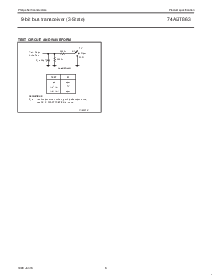 浏览型号74ABT863PWDH的Datasheet PDF文件第6页