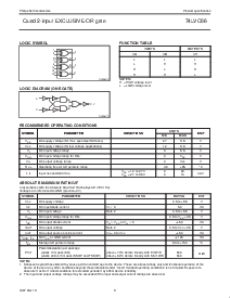 ͺ[name]Datasheet PDFļ3ҳ