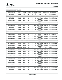 浏览型号SN74HC257PWE4的Datasheet PDF文件第8页