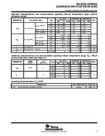 浏览型号SN74HC32PWE4的Datasheet PDF文件第3页