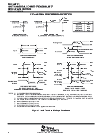 浏览型号SN74LV8151DWE4的Datasheet PDF文件第8页