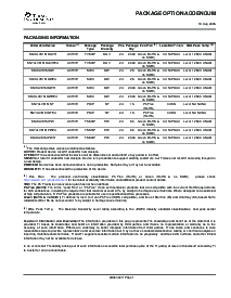 浏览型号SN74LV8151PWE4的Datasheet PDF文件第9页