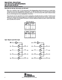 浏览型号SN74LVTH241PWE4的Datasheet PDF文件第2页