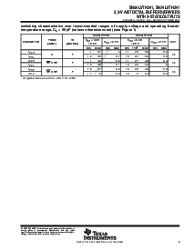 浏览型号SN74LVTH241PWE4的Datasheet PDF文件第5页