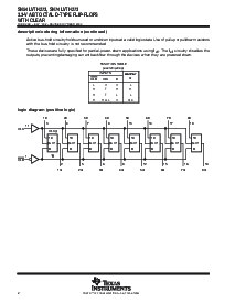 浏览型号SN74LVTH273PWE4的Datasheet PDF文件第2页