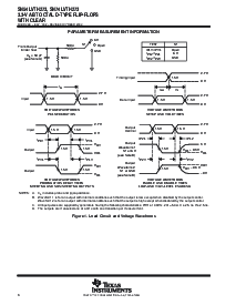 浏览型号SN74LVTH273PWE4的Datasheet PDF文件第6页
