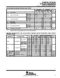 浏览型号SN74HC245PWE4的Datasheet PDF文件第3页