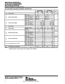 浏览型号SN74LV245APWE4的Datasheet PDF文件第4页