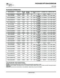 浏览型号SN74LV245APWE4的Datasheet PDF文件第8页