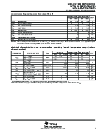 浏览型号SN74AHCT540PWE4的Datasheet PDF文件第3页