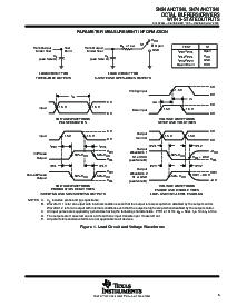 浏览型号SN74AHCT540PWE4的Datasheet PDF文件第5页