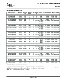 浏览型号SN74AHCT540PWE4的Datasheet PDF文件第6页