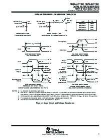 浏览型号SN74AHCT541DWE4的Datasheet PDF文件第5页