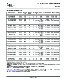 浏览型号SN74AHCT541DWE4的Datasheet PDF文件第6页