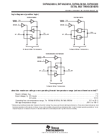 浏览型号SN74ALS621A-1DWE4的Datasheet PDF文件第3页