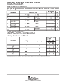 浏览型号SN74ALS621A-1DWE4的Datasheet PDF文件第6页
