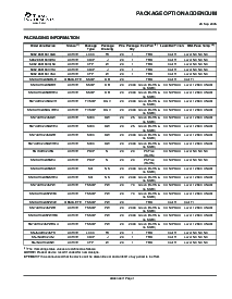 浏览型号SN74AHC245DWE4的Datasheet PDF文件第7页