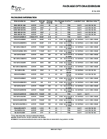 浏览型号SN74AHC245PWE4的Datasheet PDF文件第7页