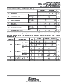 浏览型号SN74HC244DWE4的Datasheet PDF文件第3页