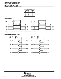 浏览型号SN74ABT244ADWE4的Datasheet PDF文件第2页