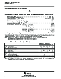 浏览型号SN74AHCT04PWE4的Datasheet PDF文件第2页