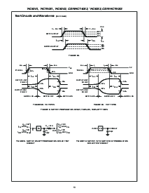 浏览型号CD74HC4052PWE4的Datasheet PDF文件第13页