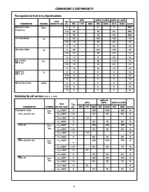 浏览型号CD74HC4017PWE4的Datasheet PDF文件第4页