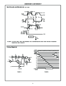 浏览型号CD74HC4017PWE4的Datasheet PDF文件第6页