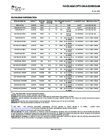 浏览型号CD74HC4017PWE4的Datasheet PDF文件第7页