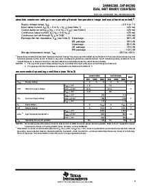 浏览型号SN74HC393PWE4的Datasheet PDF文件第3页