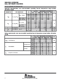 浏览型号SN74HC393PWE4的Datasheet PDF文件第4页