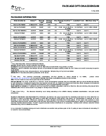 浏览型号SN74LVT573DWE4的Datasheet PDF文件第7页