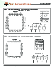 浏览型号WF512K32的Datasheet PDF文件第2页