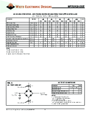 浏览型号WF512K32的Datasheet PDF文件第4页