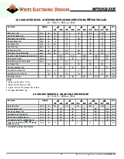 浏览型号WF512K32的Datasheet PDF文件第5页