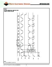 浏览型号WF512K32的Datasheet PDF文件第8页