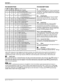 浏览型号CAT5411WI-10-TE13的Datasheet PDF文件第2页