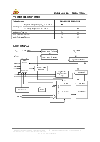 浏览型号EN29LV641L-70WIP的Datasheet PDF文件第2页
