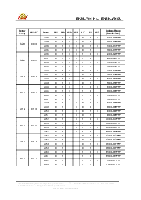 浏览型号EN29LV641L-70WIP的Datasheet PDF文件第7页