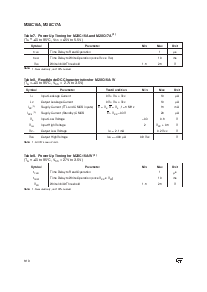 浏览型号M28C17-20WKA6的Datasheet PDF文件第6页