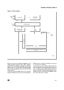 浏览型号ST95040WM6TR的Datasheet PDF文件第5页