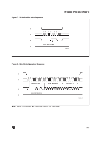 浏览型号ST95040WM6TR的Datasheet PDF文件第7页