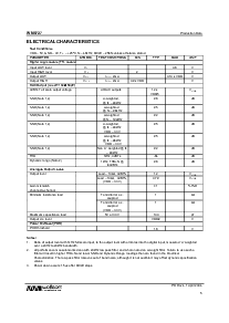 浏览型号WM8727ED/R的Datasheet PDF文件第5页