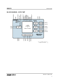 浏览型号WM8772的Datasheet PDF文件第2页