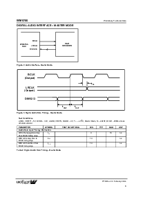 ͺ[name]Datasheet PDFļ8ҳ