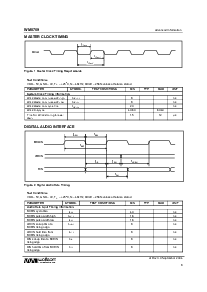 浏览型号WM8759ED的Datasheet PDF文件第8页