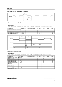 浏览型号WM8738ED的Datasheet PDF文件第8页